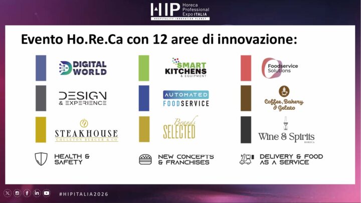 12 aree di innovazione horeca