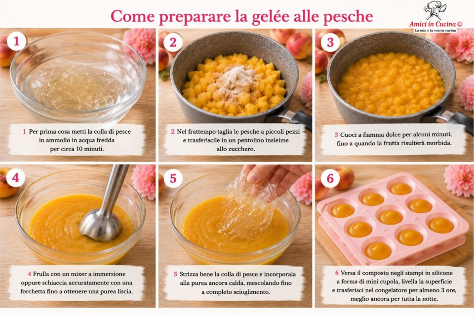 Come preparare la gelée alle pesche per il Semifreddo alle Pesche Sciroppate Monoporzione, dalla cottura della frutta al riempimento degli stampi in silicone.