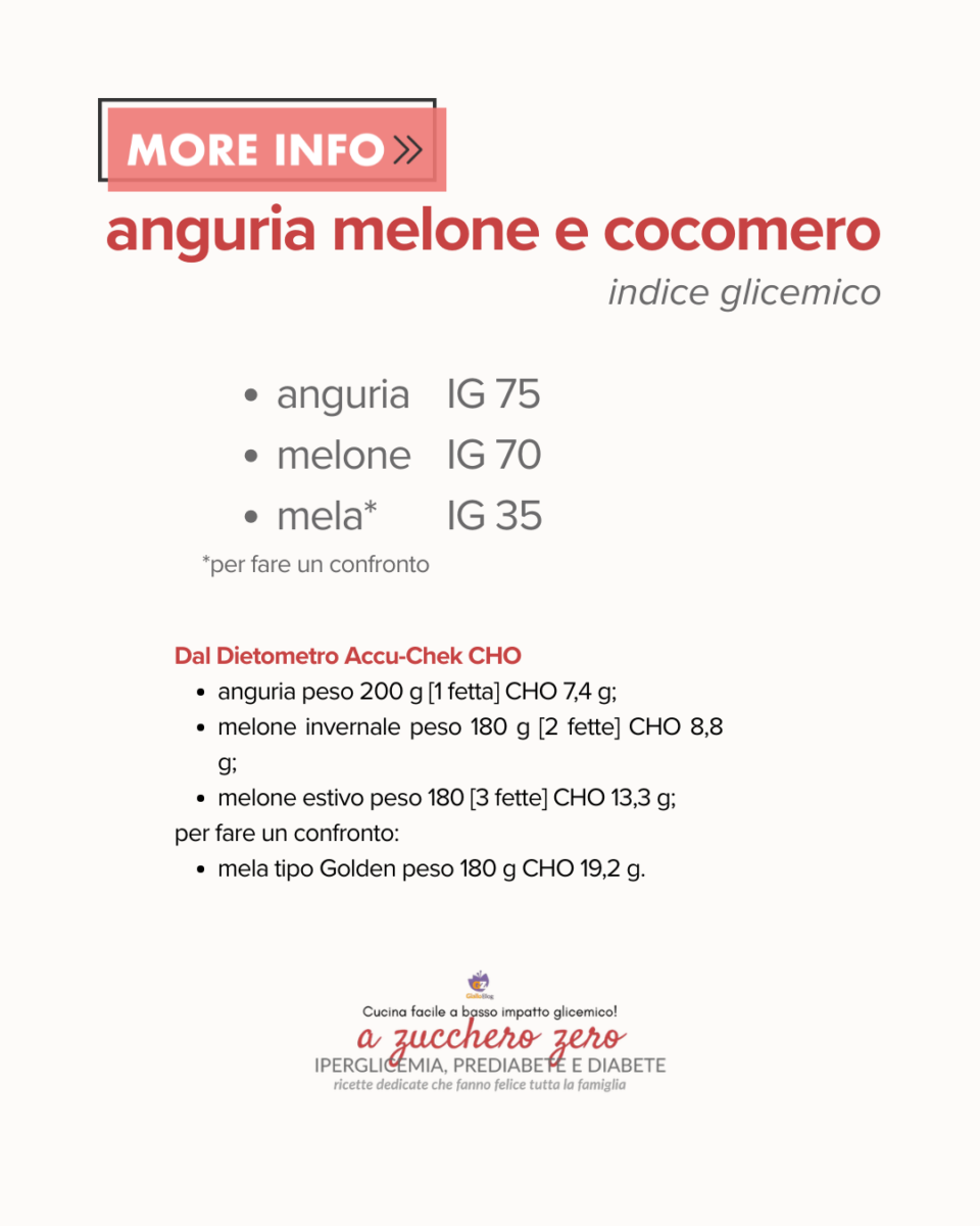 MORE INFO_anguria melone cocomero