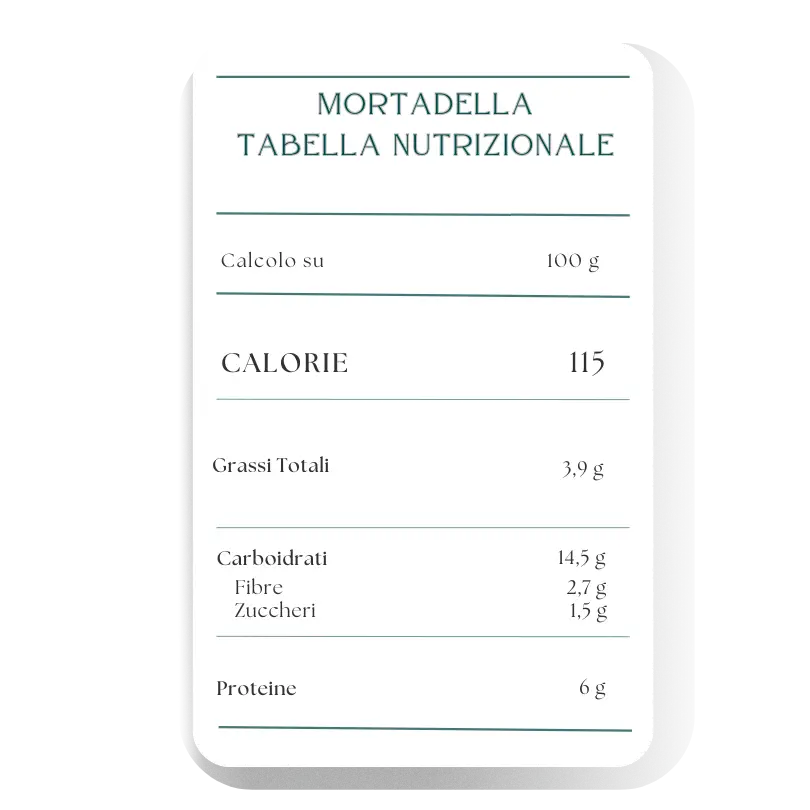 Tabella nutrizionale della mortadella vegana