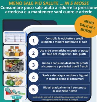 campagna settimana mondiale per il consumo di sale 2025
