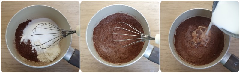 Mescolare farina, cacao, zucchero e latte - Glassa Profitterol ricetta