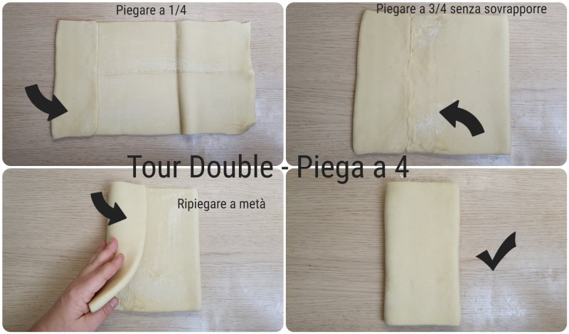 Tour Double - piega doppia per croissant e pain au chocolat