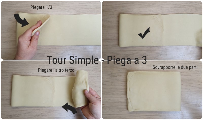 Tour Simple - piega semplice per croissant e pain au chocolat