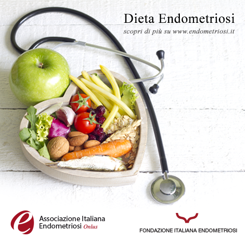 Dieta Endometriosi