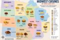 Cucina regionale statunitense del Midwest, rustica e sostanziosa.