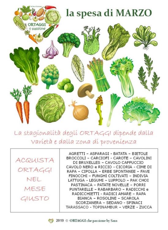 MARZO calendario verdura di stagione, ortaggi che passione by Sara Grissino