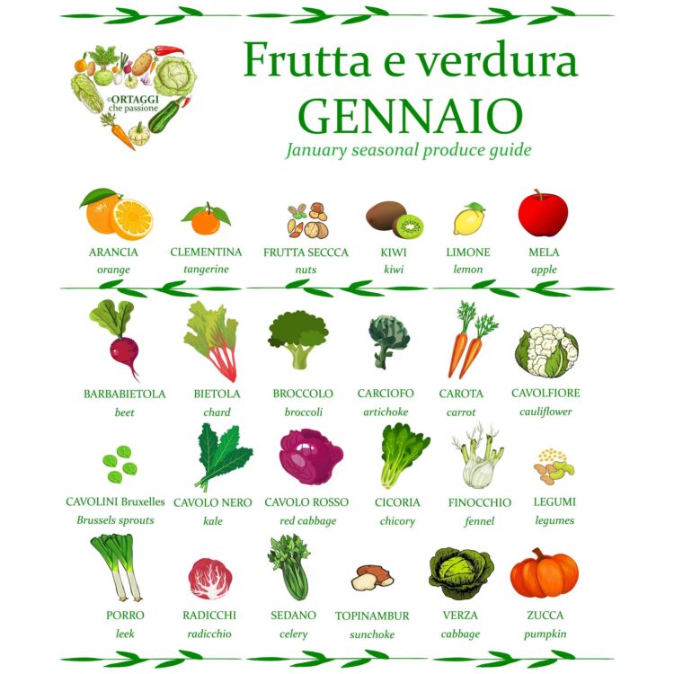 frutta e verdura di GENNAIO di stagione - January seasonal