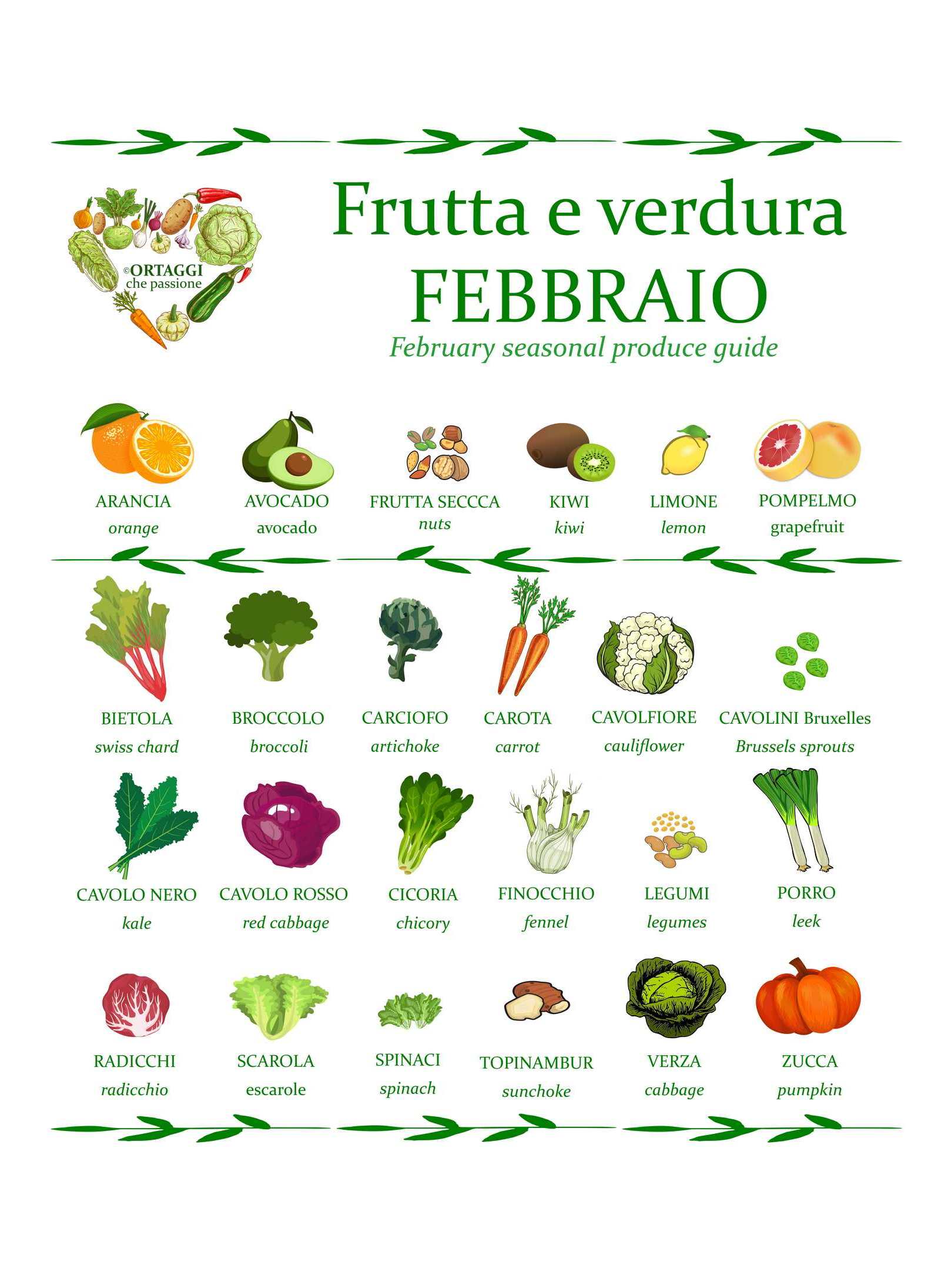 frutta e verdura di FEBBRAIO di stagione - February seasonal