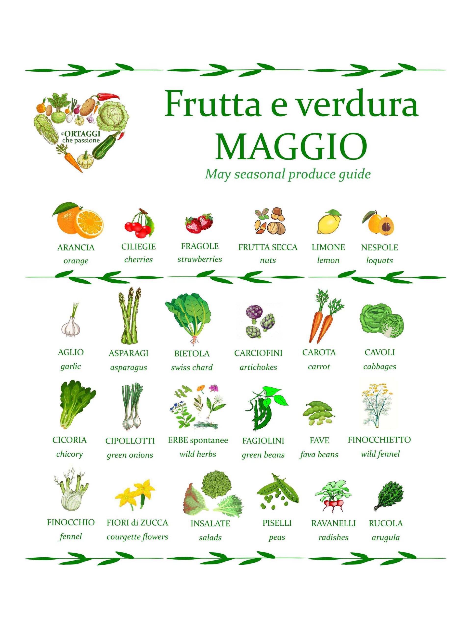 frutta e verdura di stagione a MAGGIO - May seasonal ORTAGGI che passione