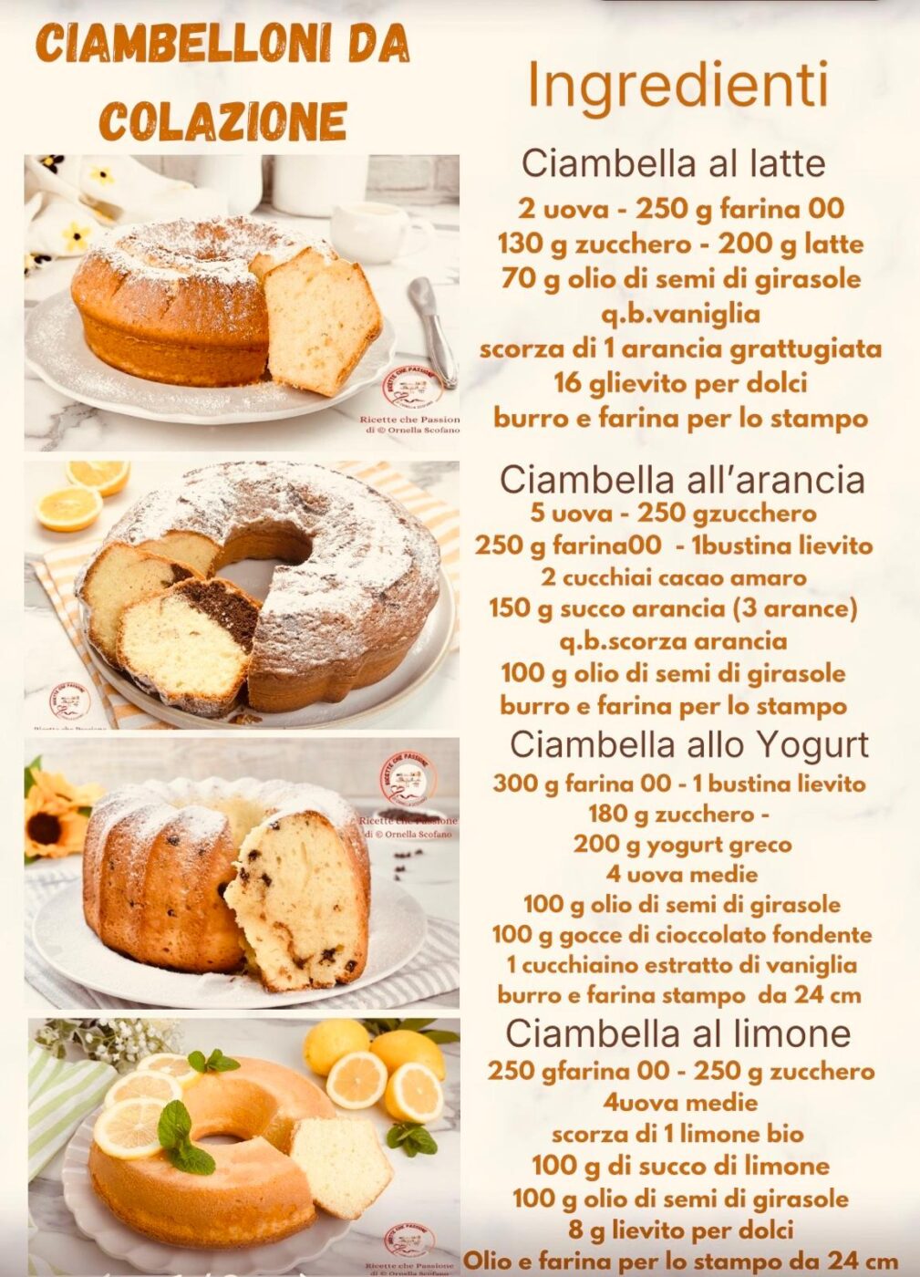 4 ciambelloni da colazione