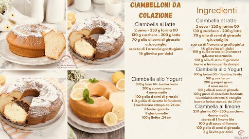 ricette 4 ciambelloni da colazione