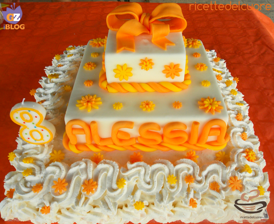 Compleanno Alessia