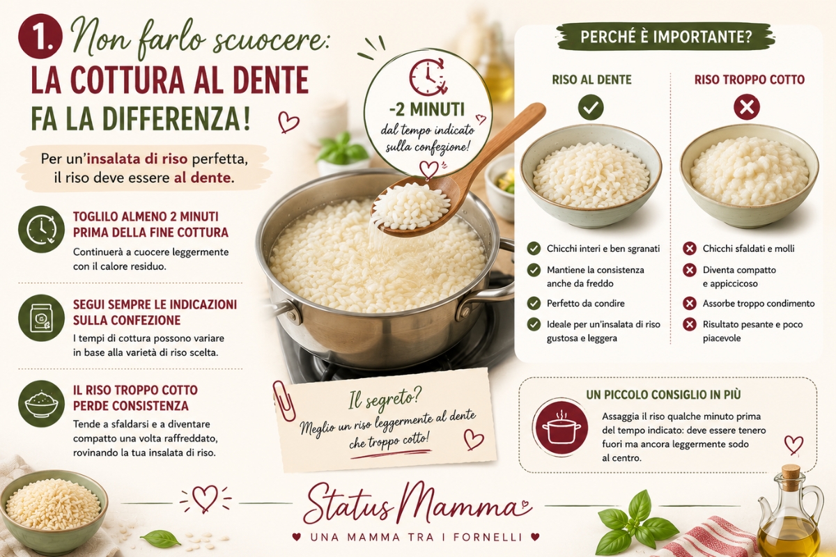Come non scuocere il riso per l'insalata infografica generata con AI