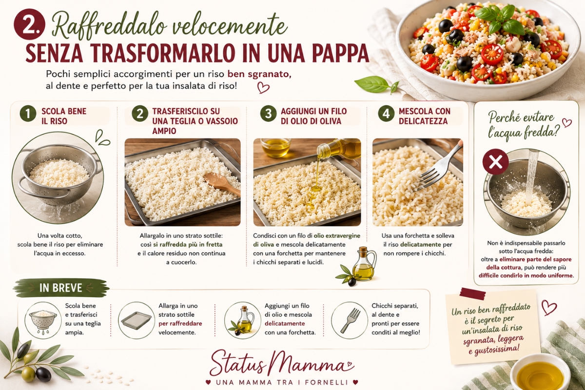 Come raffreddare il riso per l'insalata infografica generata con AI