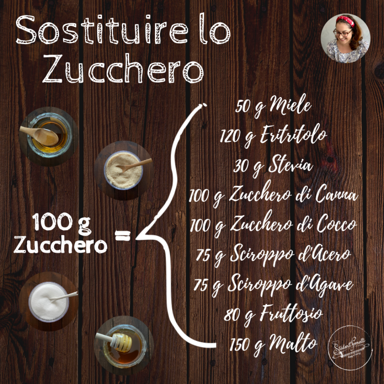 COME SOSTITUIRE LO ZUCCHERO NEI DOLCI (Alternative e Consigli)